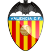Valencia kleidung